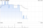 紫微算命中广核新能源前5个月累计完成发电量8171.0吉瓦时 同比减少0.8%