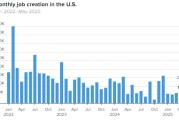 紫微算命美国 5 月非农就业人数增加 13.9 万 高于预期 失业率维持在 4.2%