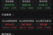 紫微算命港股大反弹，“雪王”创新高