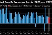 紫微算命世界银行将2025年全球经济增长预期下调至2.3%